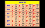 Milan Day Chart